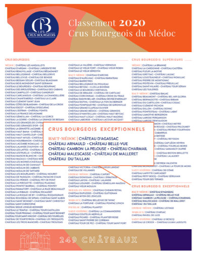 article de presse Classement 2020 des Crus Bourgeois du Médoc - CBE 2020